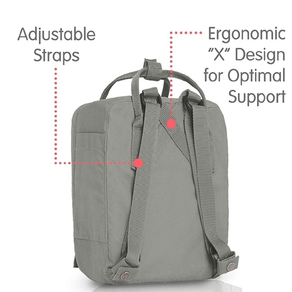 NWT | Fjällräven Kanken Backpack - Light Grey - Picture 2 of 8